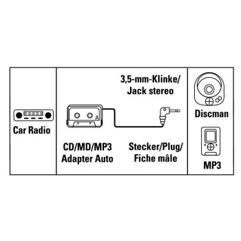Hama kazetový adaptér do automobilu, pro smartphony, MP3 přehrávače, CD přehrávače, jack 3,5 mm