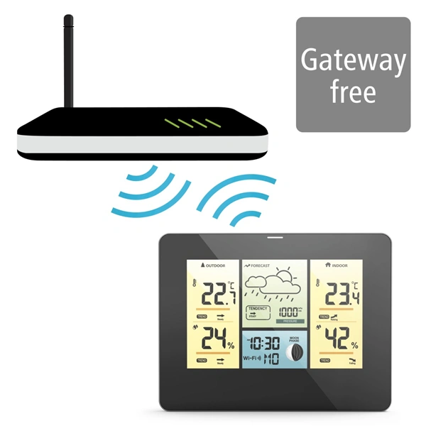 Hama SMART WiFi meteostanice, bezdrátový senzor, mobilní aplikace, síťové napájení (2. jakost)